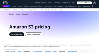 AWS Lambda